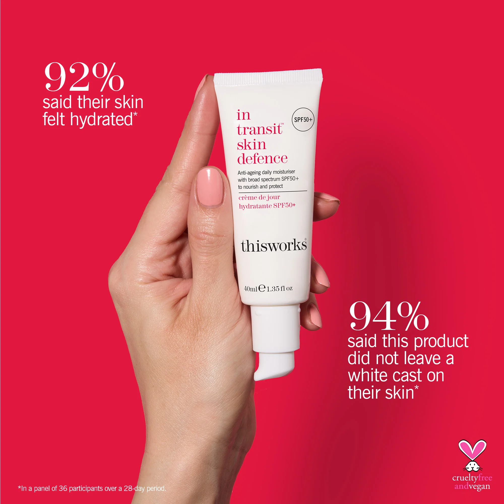 in transit skin defence SPF 50+ - Image 4