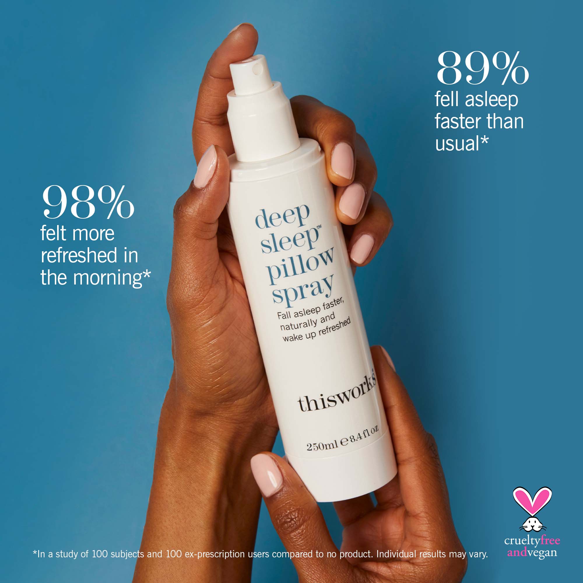 deep sleep pillow spray 250ml & eye mask - Image 4